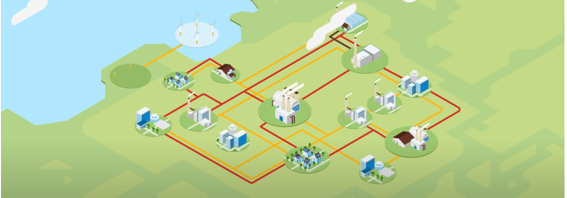 Masterclass – Energie Management Systemen in Smart Energy Hubs